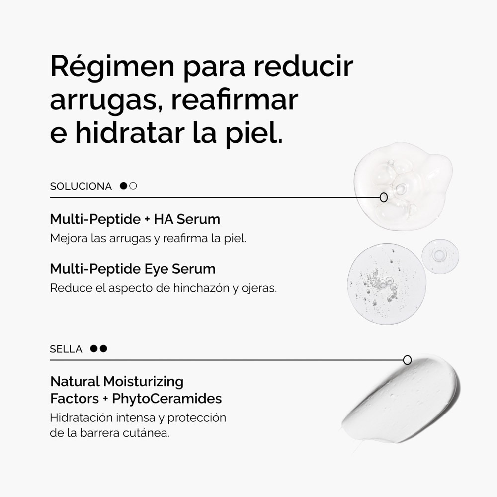 THE AGE SUPPORT SET (SET DE APOYO PARA SIGNOS DE LA EDAD)